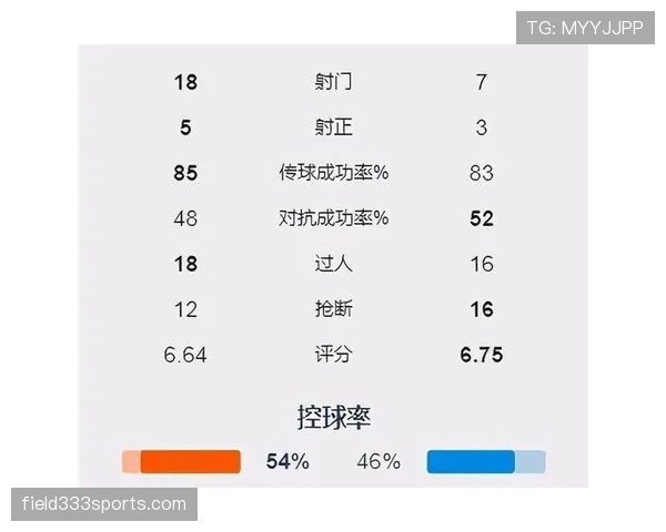 终场哨响后进球判定的裁判规则要点